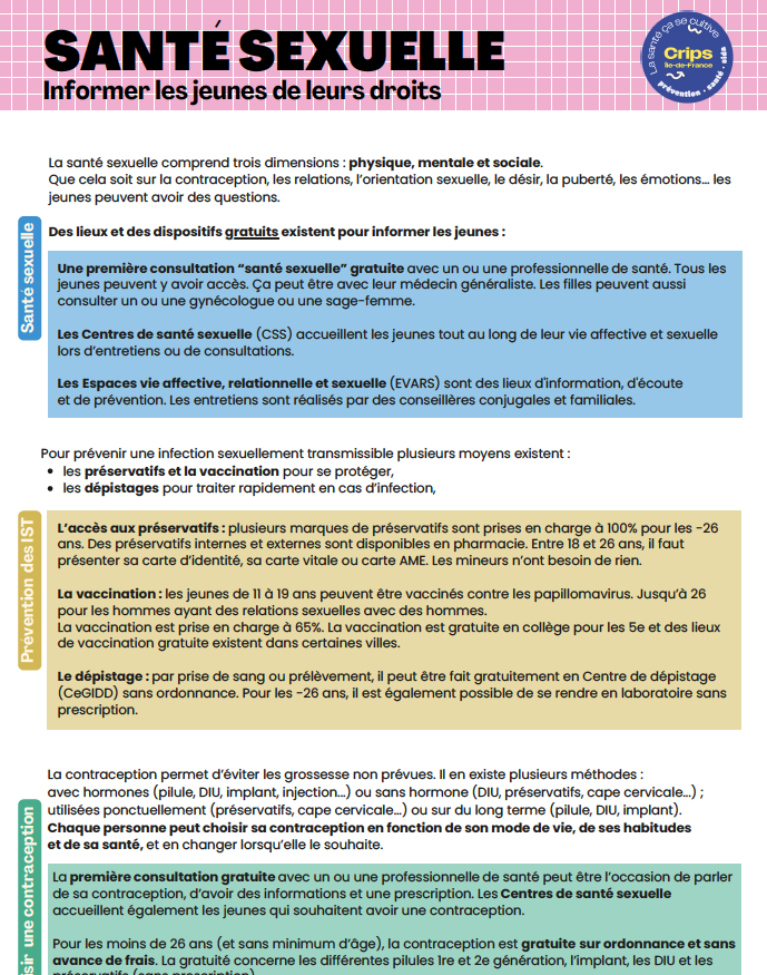 crips-affiche-sante-sexuelle-jeunes-droits-2024