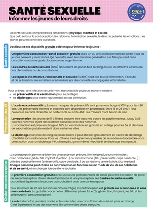 crips-fiche-repere-droits-sexuels-moins26 ans-miniature