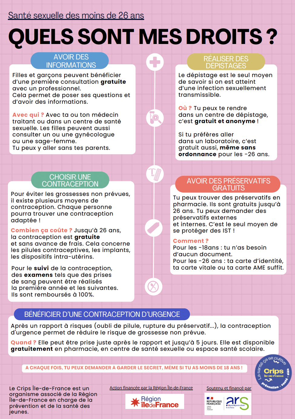 crips-quels-sont-mes-droits-moins-26-ans-2025-miniature